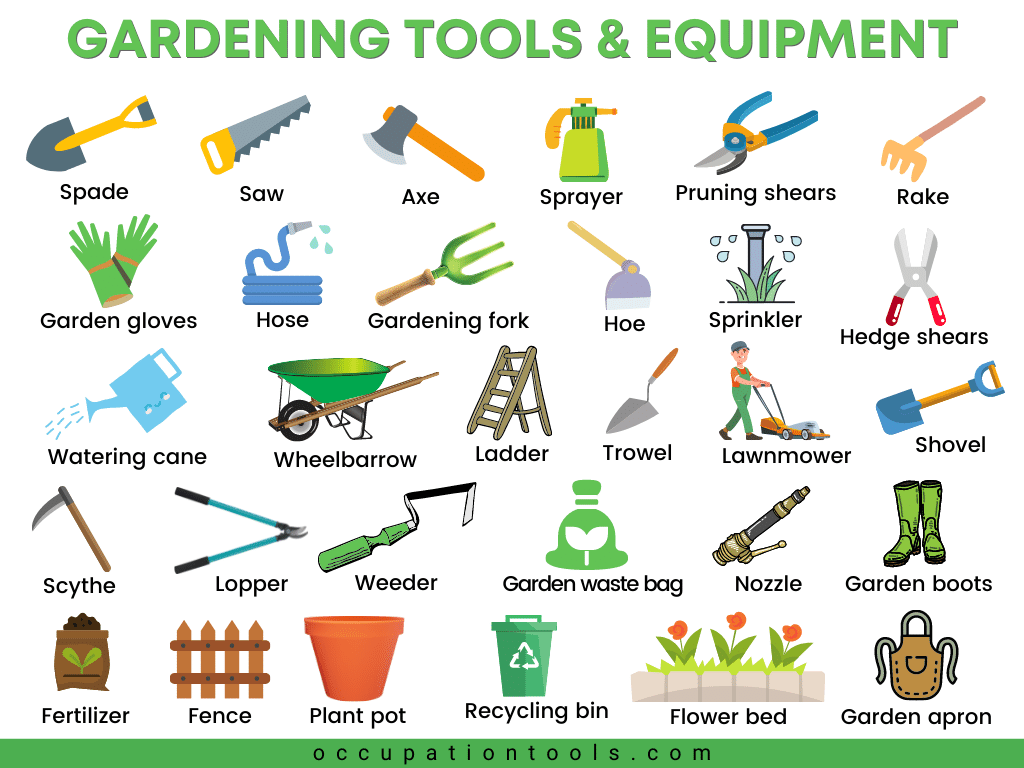 Gardening Tools Names 35 Essential