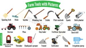 Agriculture Tools Names: Farming Tools and their Uses with Pictures