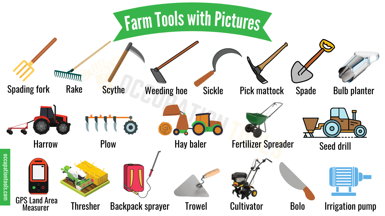 Agriculture Tools Names Farming Tools and their Uses with Pictures
