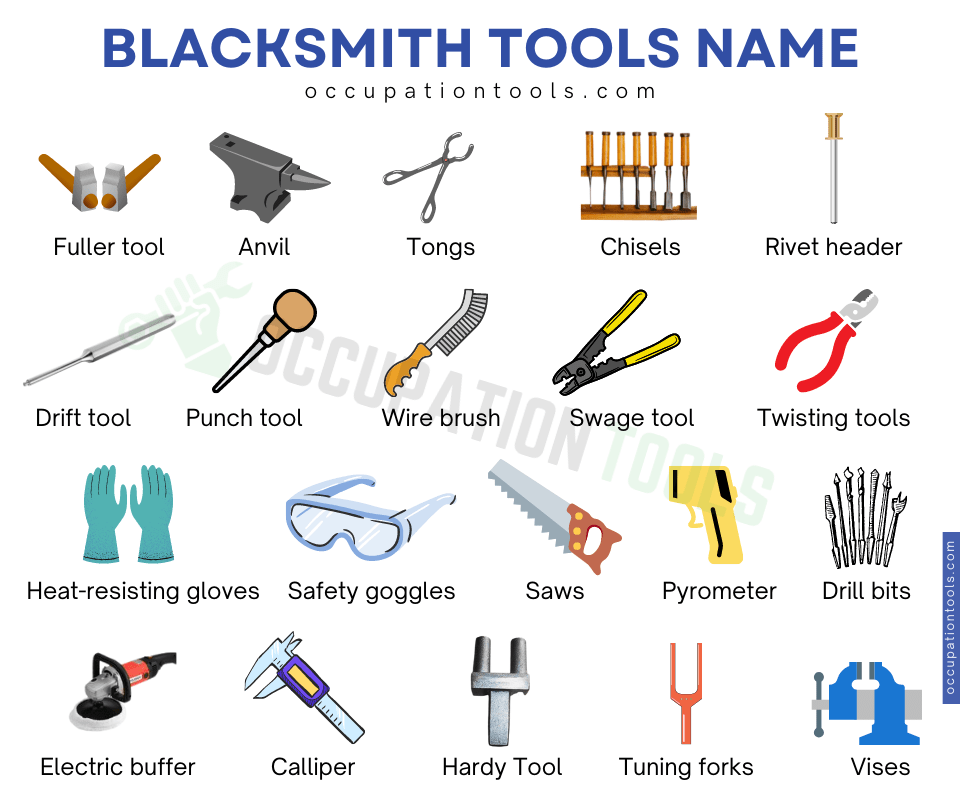 Tools list. Tools names. CONSTRUCK Tools names. Boxing Tools names. Bareber Tool with name.